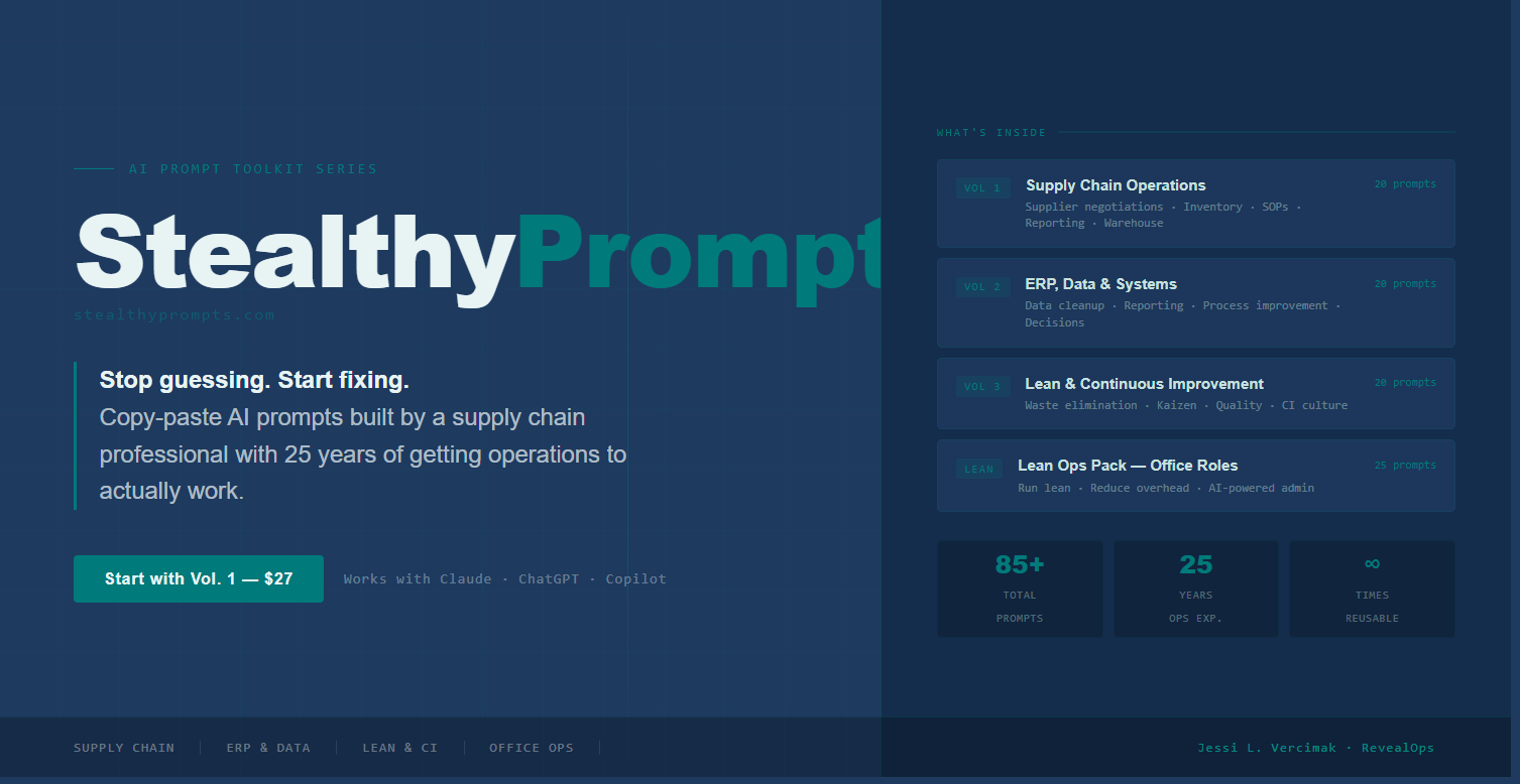 StealthyPrompts AI Prompt Toolkit — Vol. 1: Supply Chain Operations